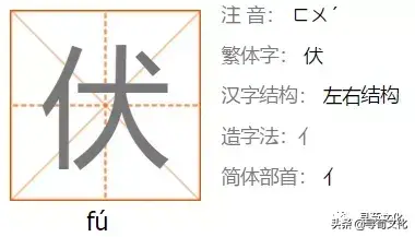 啄的拼音 伏的拼音怎么读