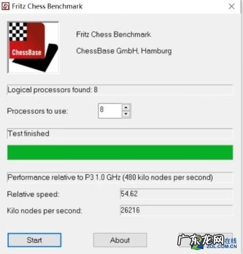 nce7580 nc4400主板