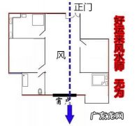 风水中常见的气与煞 浅论风水的气与煞