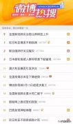 养一只鱼的风水 养鱼十大风水鱼名字