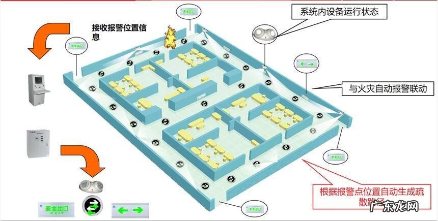 堆取料机品牌 堆取料机操作视频