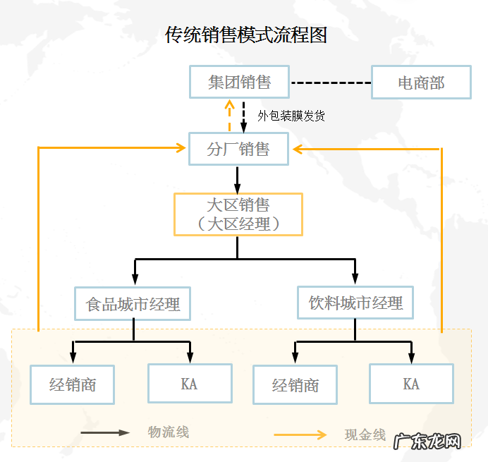 达利园是中国的品牌吗 达利园是哪个国家的?