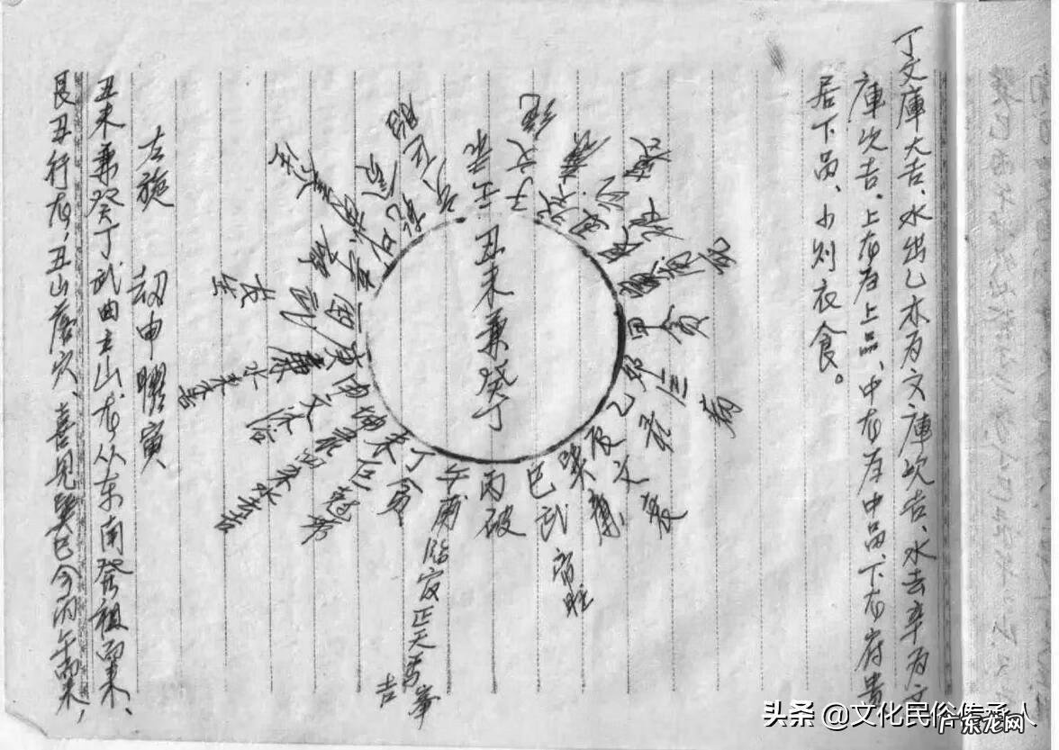 风水廿四山向水法 风水二十四山立向水法