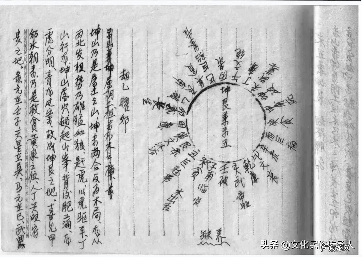 风水廿四山向水法 风水二十四山立向水法