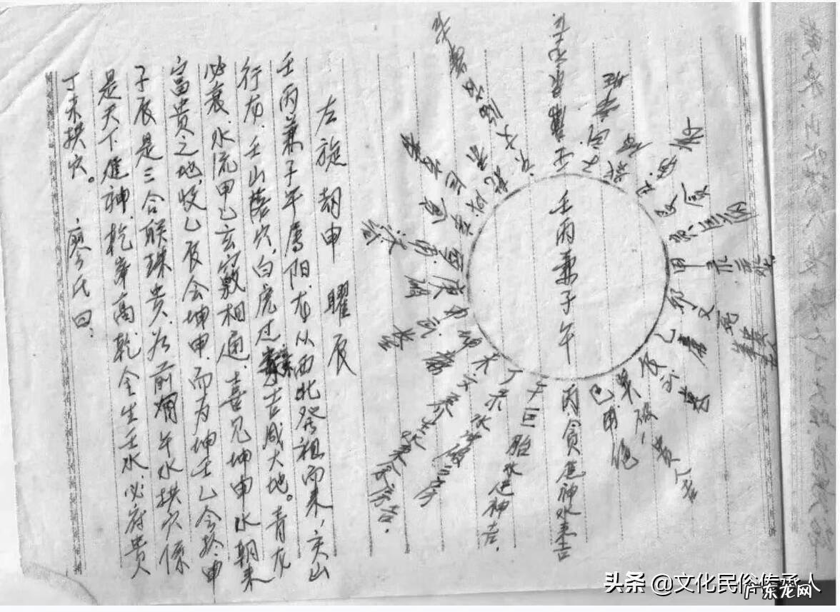 风水廿四山向水法 风水二十四山立向水法