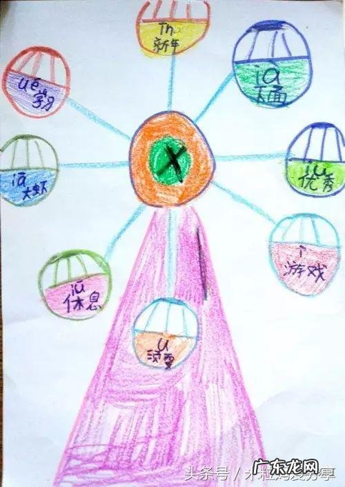 哎呀拼音 唉拼音