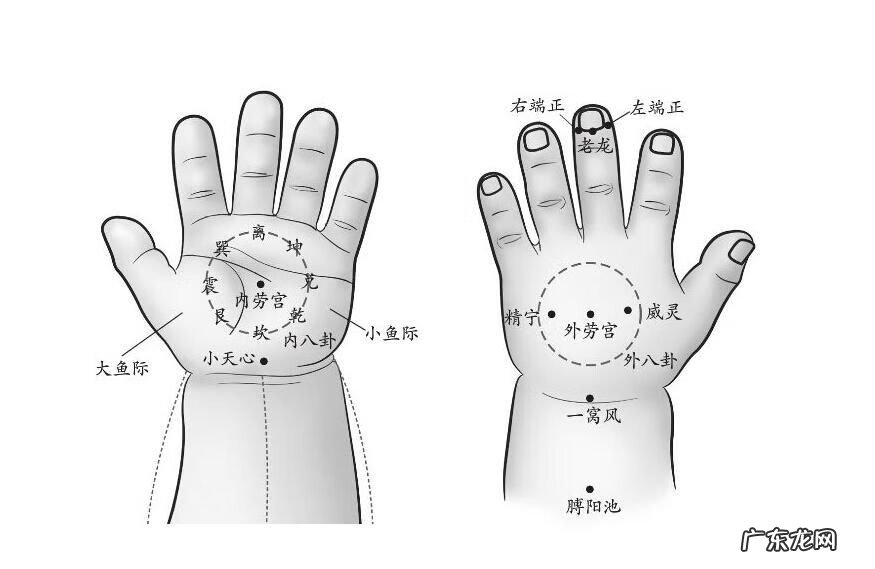 风水学里什么叫理气 八卦理气风水