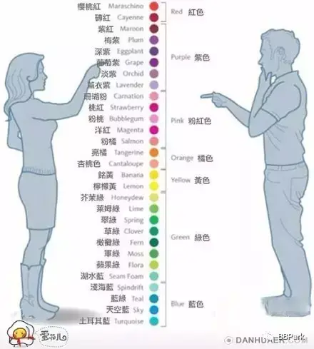后背左边有痣的女人 人体后背痣反光风水吉祥图案