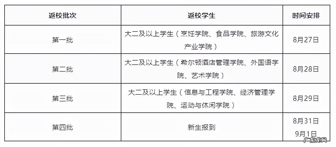 西昌学院教务系统网 西昌学院教务管理系统