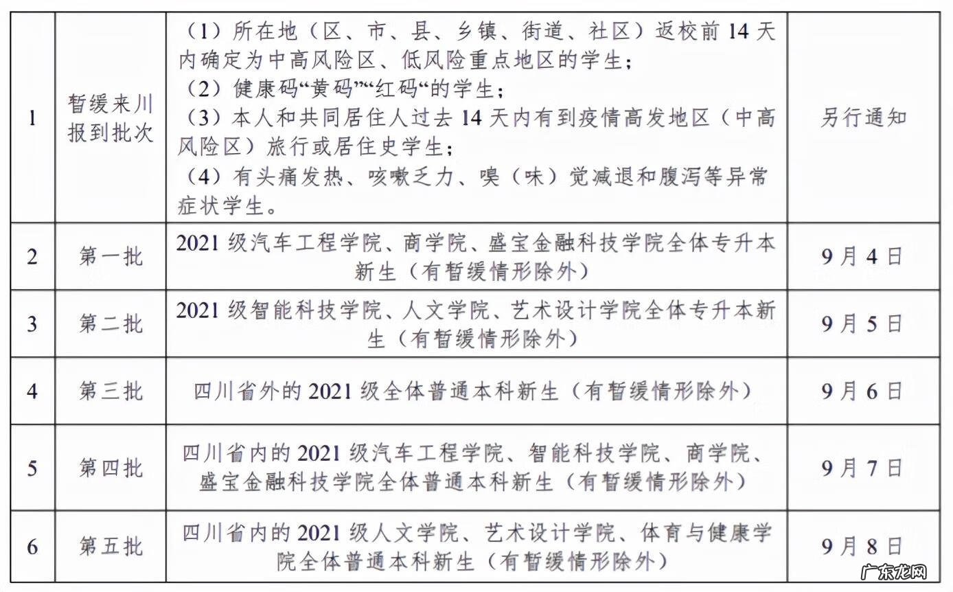 西昌学院教务系统网 西昌学院教务管理系统