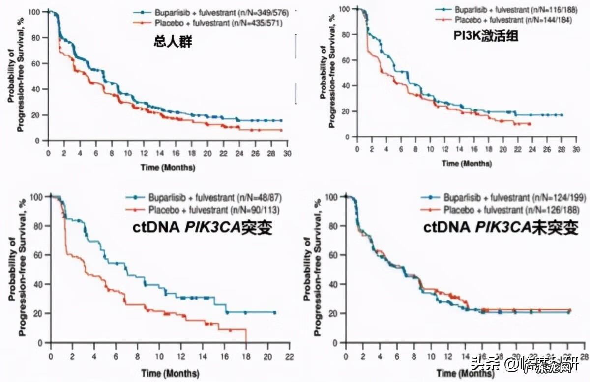 全国肿瘤医院排名第一 肿瘤医院全国排名
