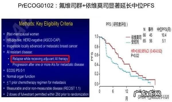 全国肿瘤医院排名第一 肿瘤医院全国排名