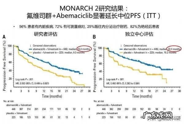 全国肿瘤医院排名第一 肿瘤医院全国排名