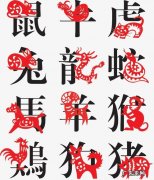 属猴的六冲六害 猴的相冲相害