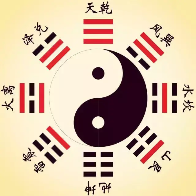 出科甲的风水宝地有哪些