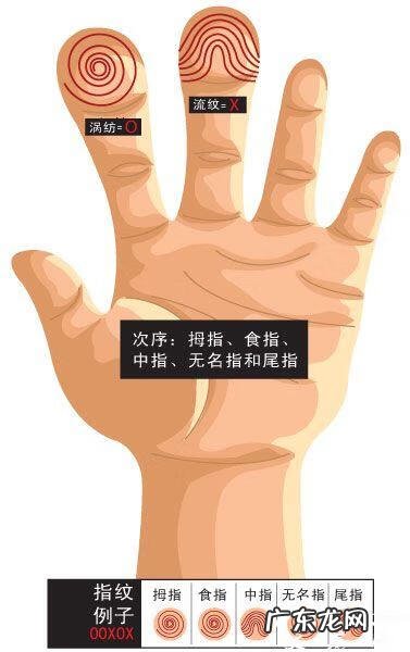 风水八斗是什么意思啊