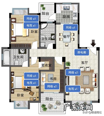 门上走网线风水影响风水吗