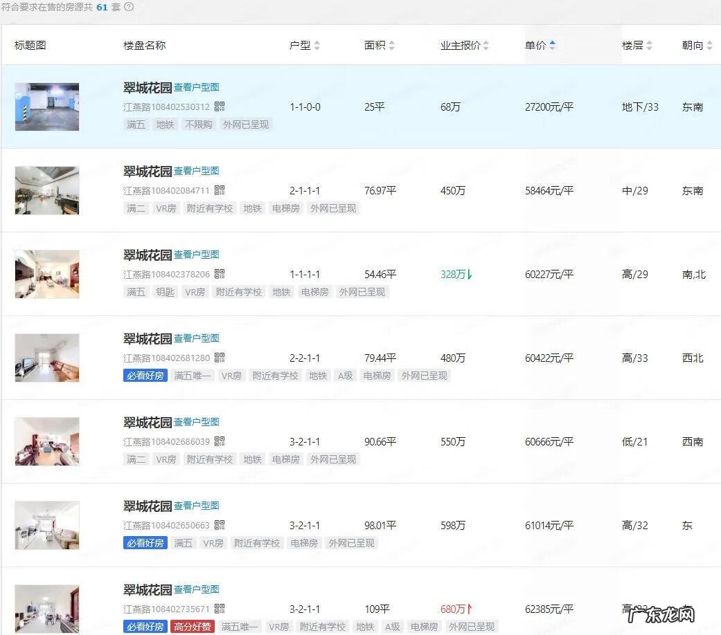 广州翠城花园发生了什么事 广州翠城花园风水如何