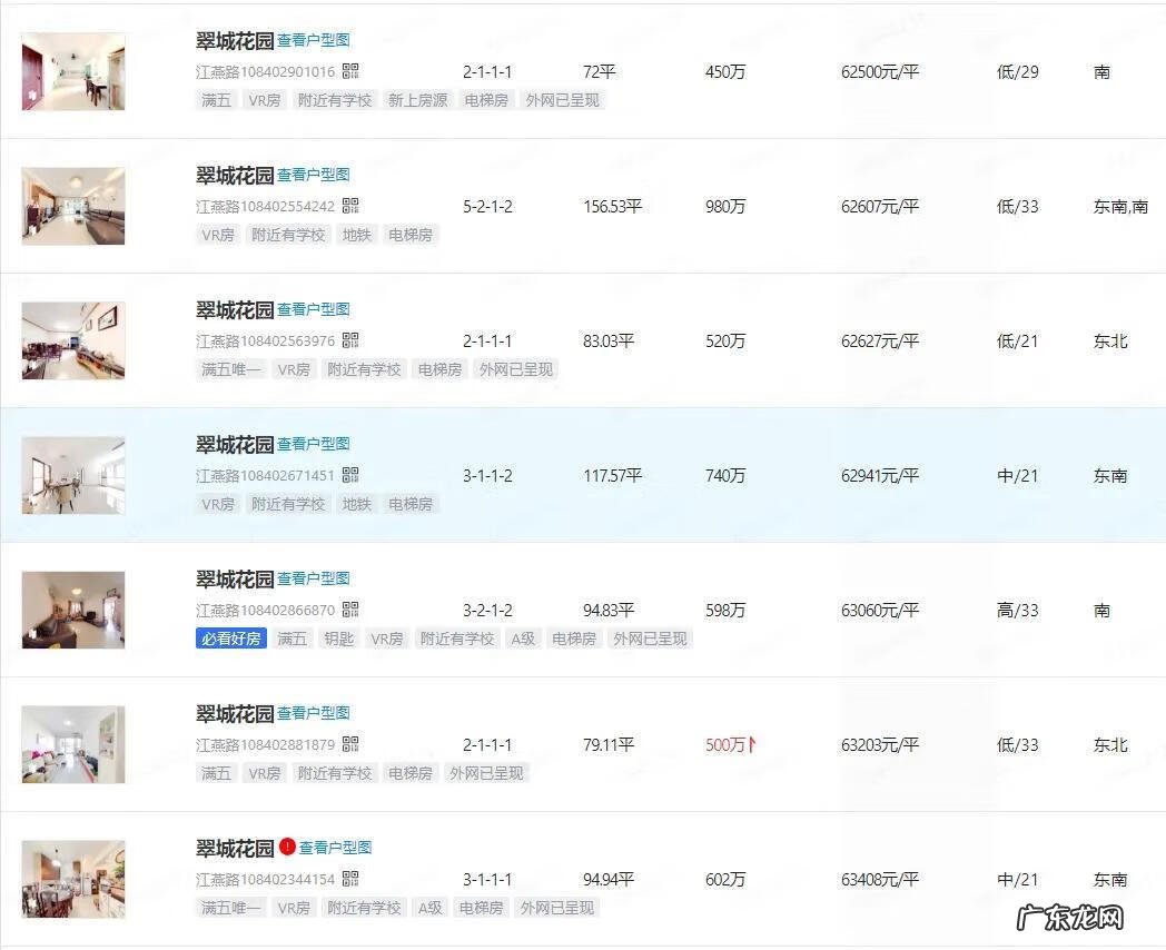 广州翠城花园发生了什么事 广州翠城花园风水如何