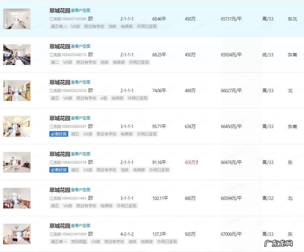 广州翠城花园发生了什么事 广州翠城花园风水如何