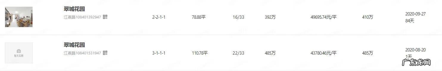 广州翠城花园发生了什么事 广州翠城花园风水如何