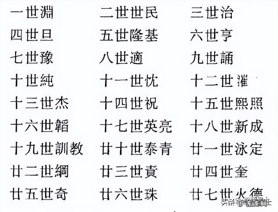 李德新讲风水第四讲讲解