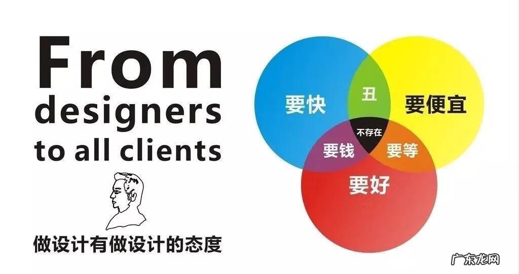 风水找东西 商品如何看风水属性