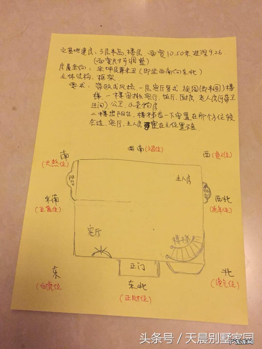别墅风水学 广东土豪别墅风水图片
