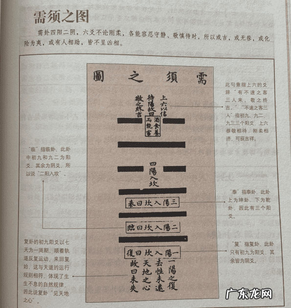 曾仕强天底下一切都是合着的 曾仕强讲风水房间的床该怎么放