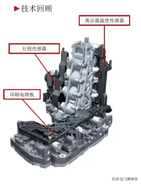奥迪q5暖风阀故障 奥迪q5暖风水阀故障