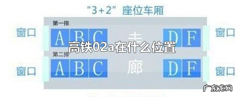 高铁02a在什么位置