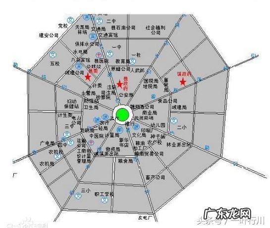 太极八卦风水中 太极八卦城风水