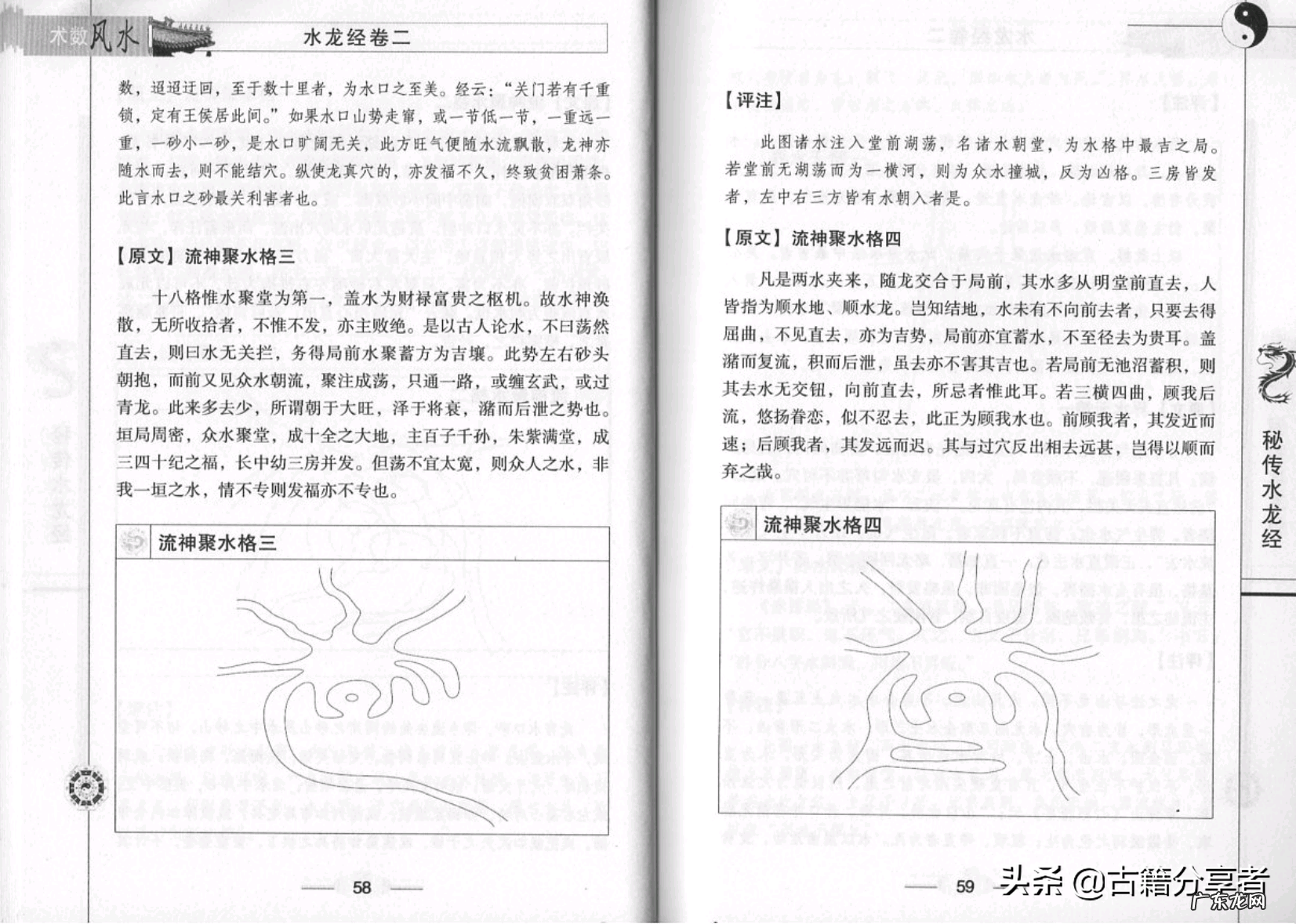 阳宅水龙经图解 风水地理秘传水龙经全文