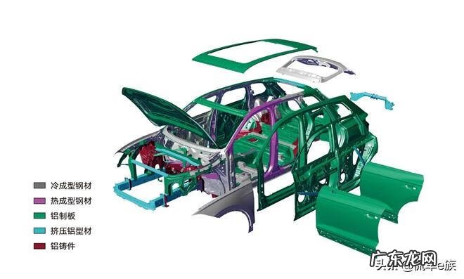 大众途锐小水泵是什么做用 途锐暖风水泵工作原理图