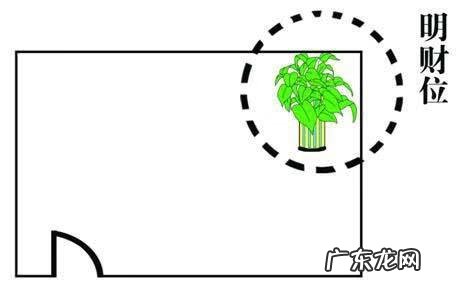 风水轮摆件招财流水鱼缸 风水轮与鱼缸哪种更招财最好