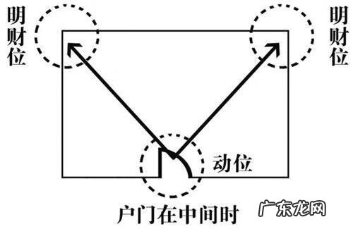 风水轮摆件招财流水鱼缸 风水轮与鱼缸哪种更招财最好