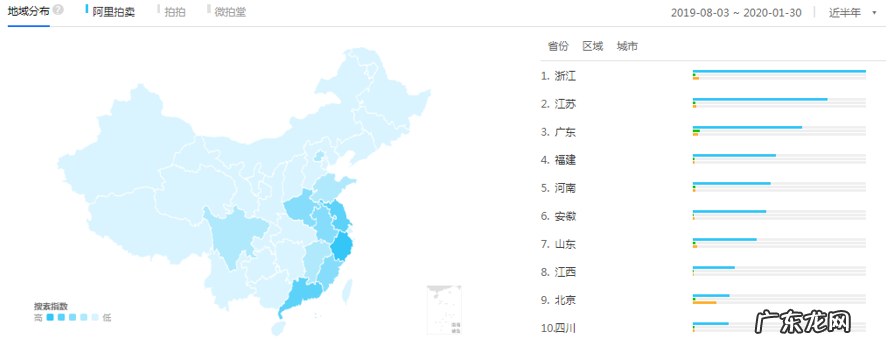 吉祥阁周易风水姻缘 淘宝婚姻风水阁怎么进
