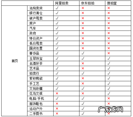 吉祥阁周易风水姻缘 淘宝婚姻风水阁怎么进