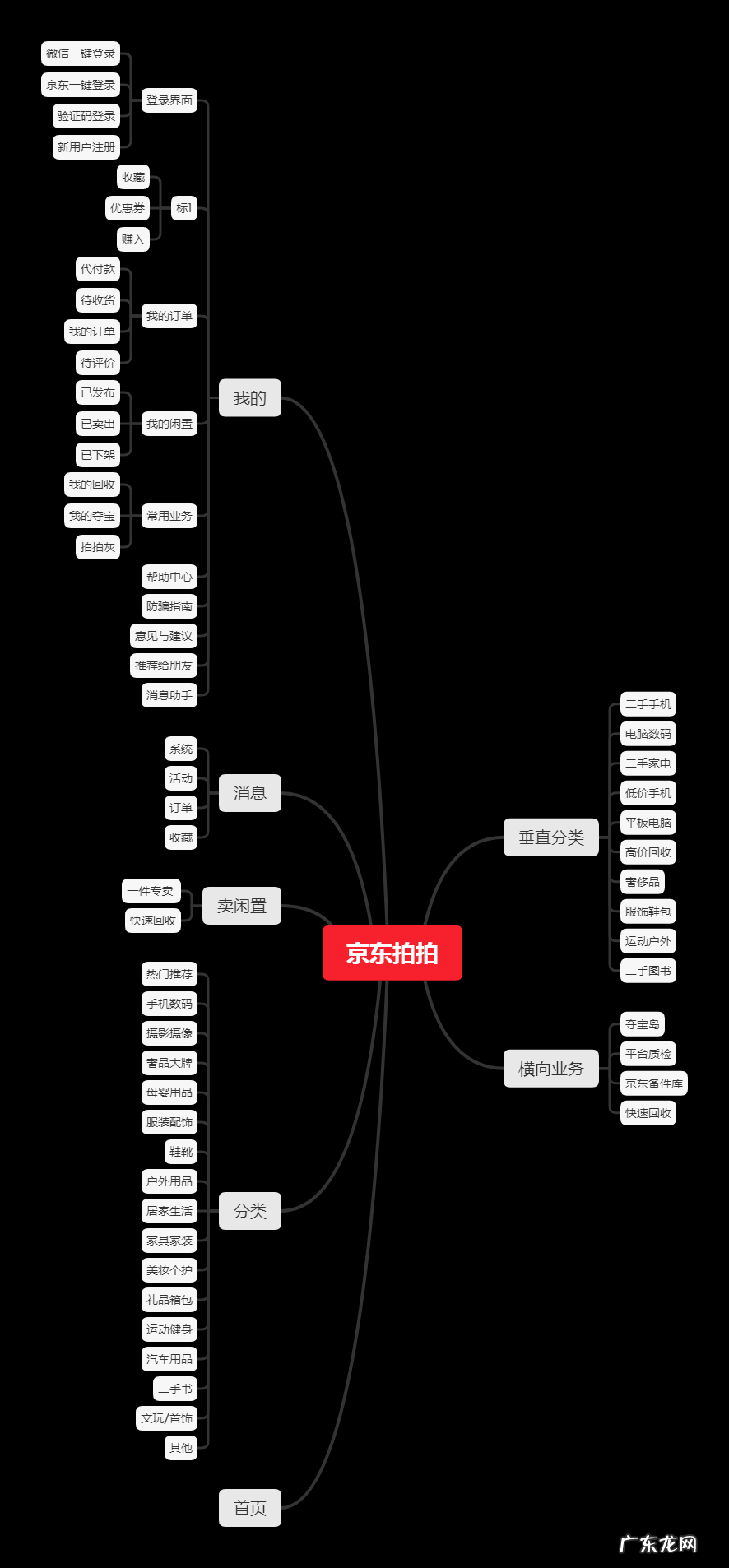 吉祥阁周易风水姻缘 淘宝婚姻风水阁怎么进