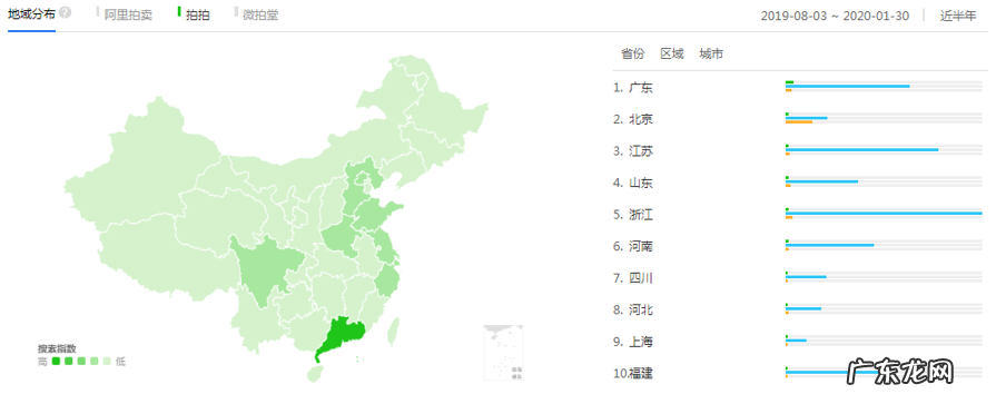 吉祥阁周易风水姻缘 淘宝婚姻风水阁怎么进