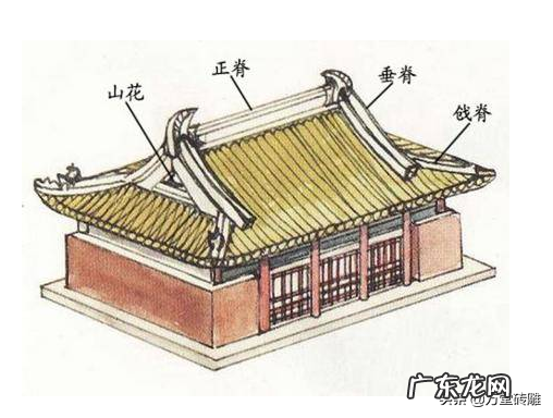 屋脊是房子的什么地方 风水中的屋脊是什么颜色