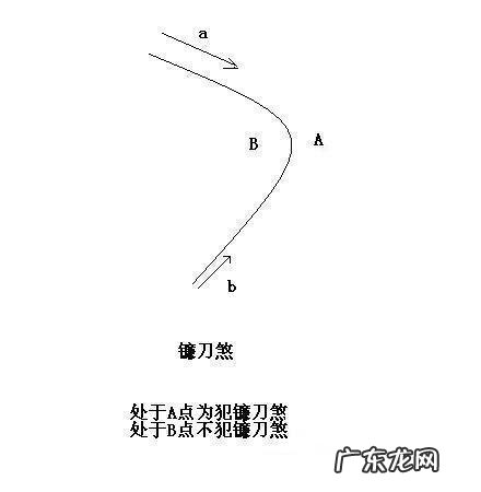 风水财运不好怎么转运 风水不好花钱买房