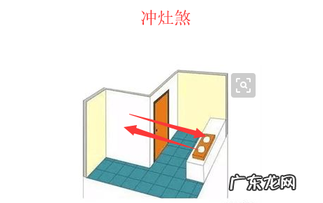 风水财运不好怎么转运 风水不好花钱买房