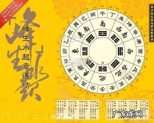 风水罗盘怎么看财位在哪里 风水罗盘找财位