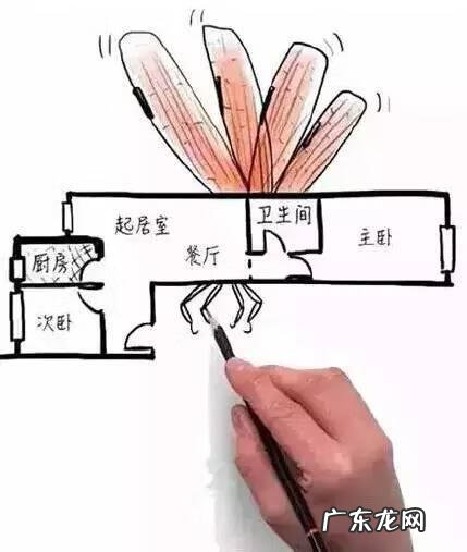 一米多的玩具枪风水上有啥不好吗