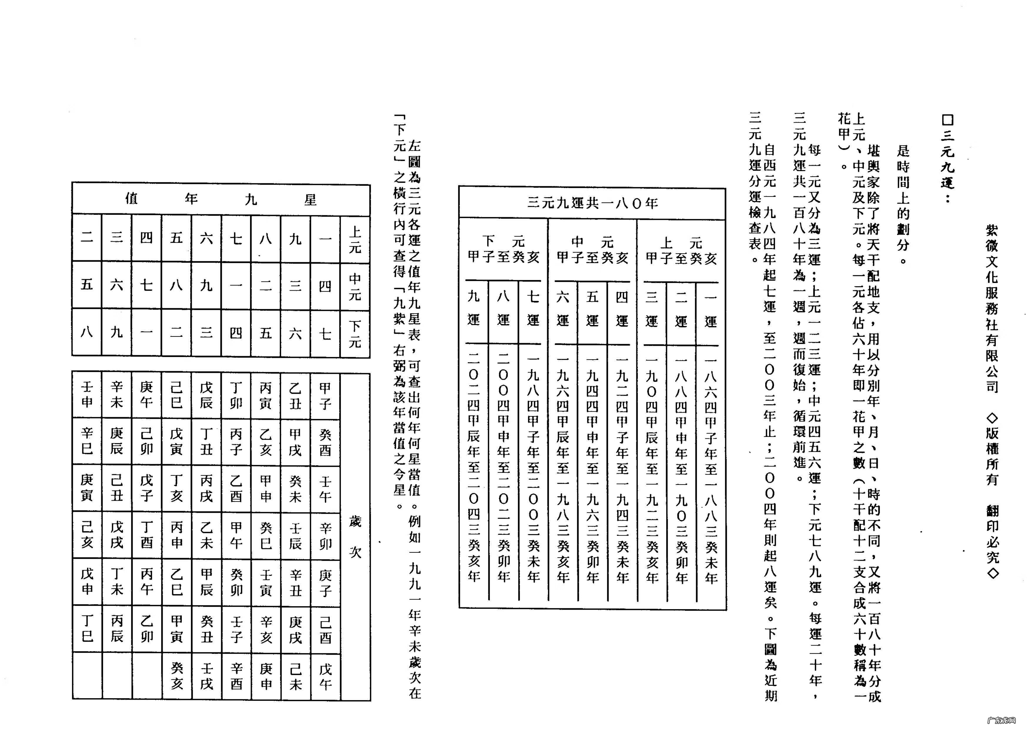 中州派风水学 中州学派风水常识