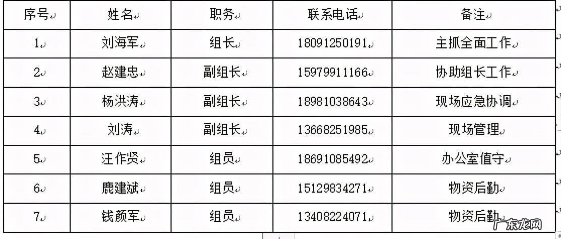 隧道侧面的房子风水 屋后有隧道口的风水怎么破解