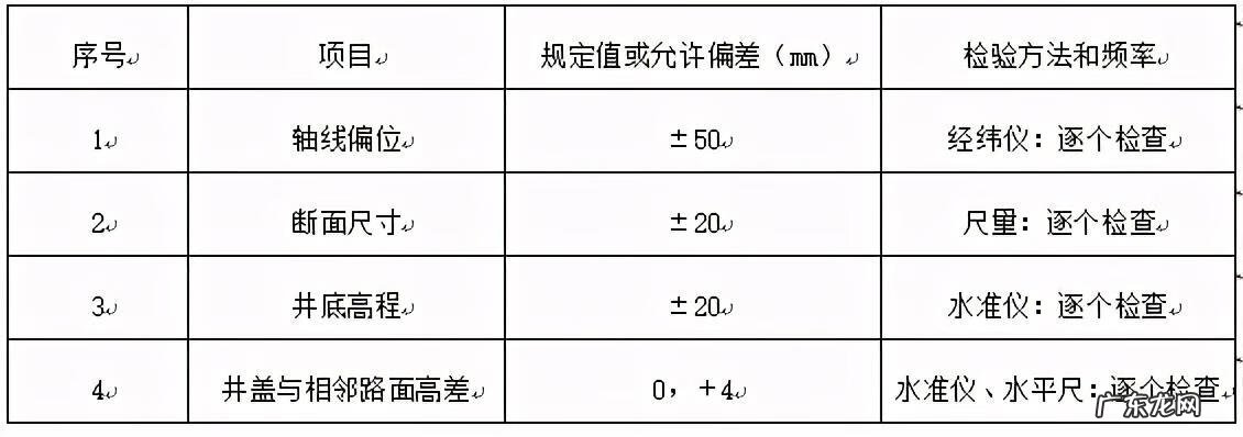 隧道侧面的房子风水 屋后有隧道口的风水怎么破解