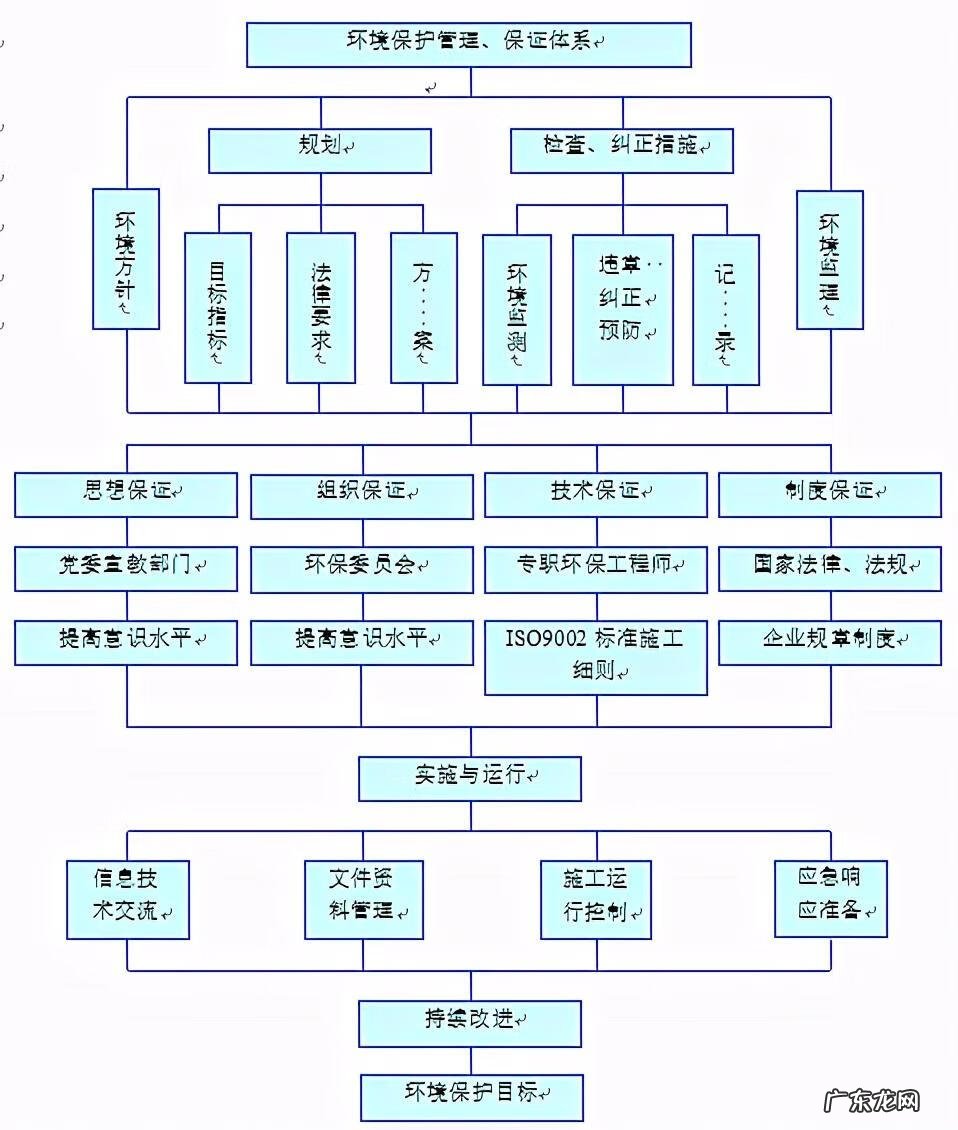 隧道侧面的房子风水 屋后有隧道口的风水怎么破解