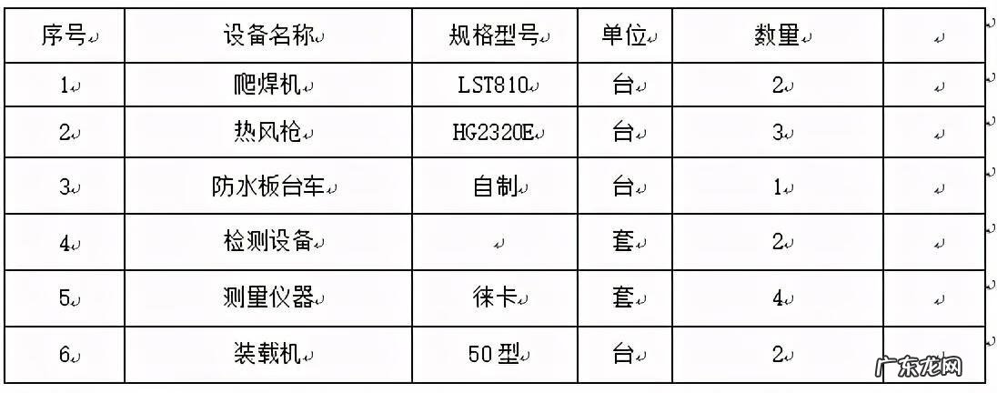 隧道侧面的房子风水 屋后有隧道口的风水怎么破解